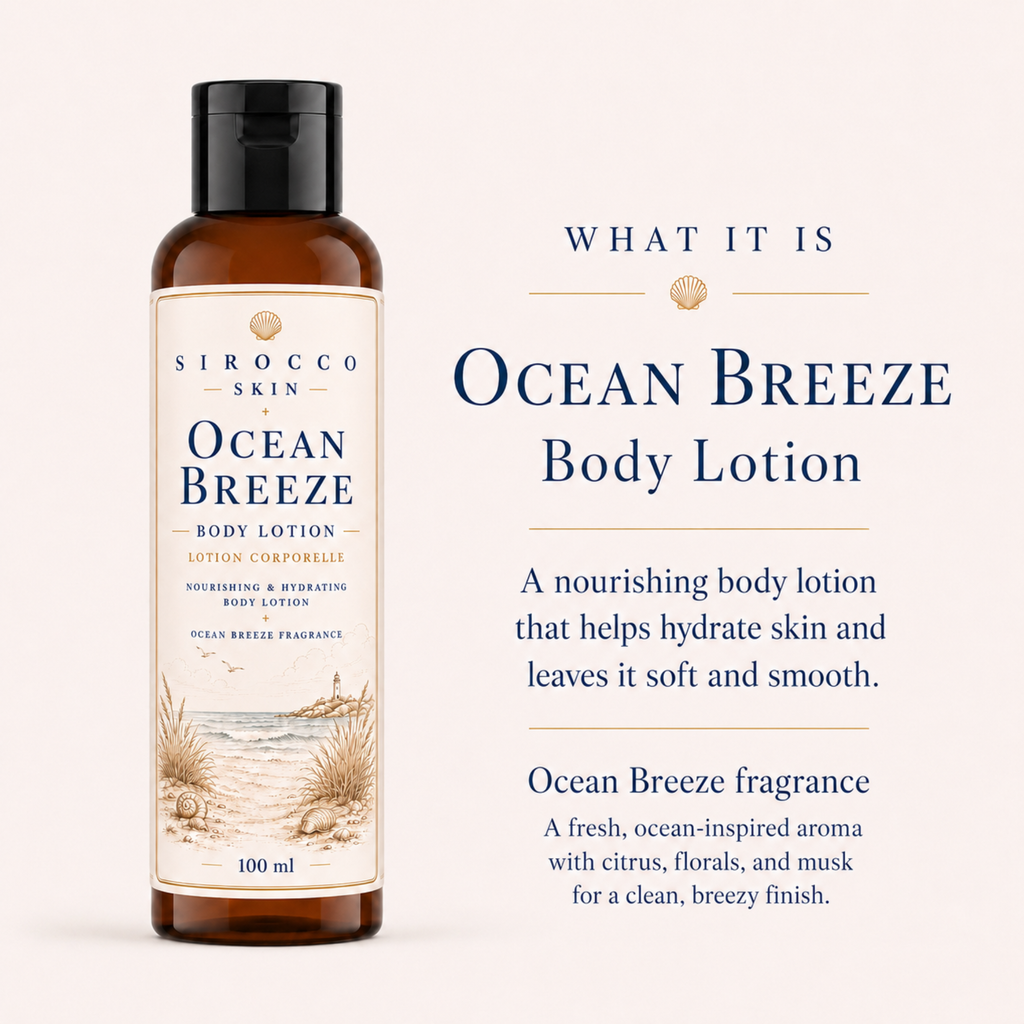 Ocean Breeze Body Lotion – Nourishing & Hydrating