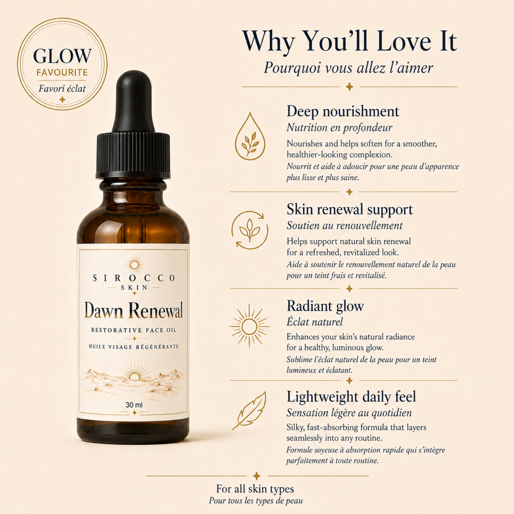 Dawn Renewal – Restorative Bakuchiol Face Oil