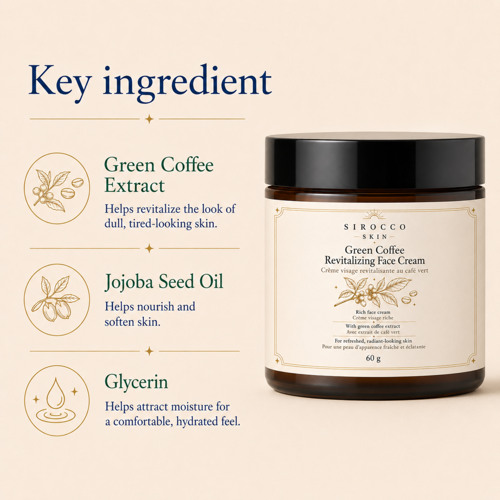 Green Coffee Revitalizing Face Cream | Sirocco Skin