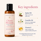 Cherry Blossom Body Lotion – Nourishing & Softening Daily Body Lotion