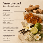 Sandalwood Amber Soy Wax Candle