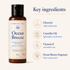 Ocean Breeze Body Lotion – Nourishing & Hydrating