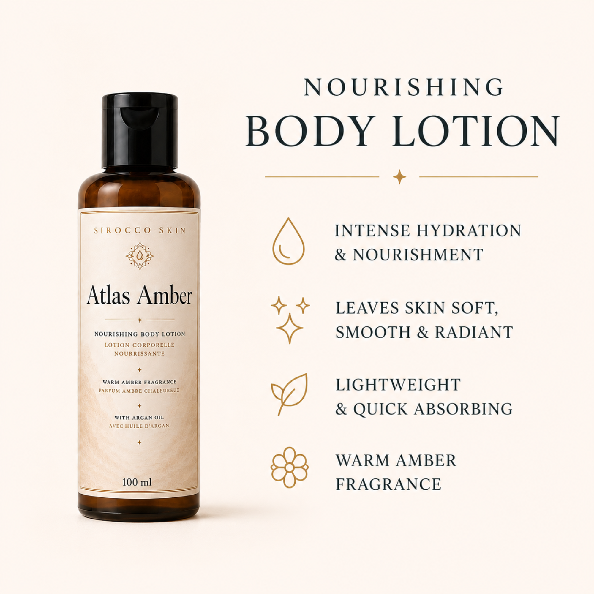 Atlas Amber Head-to-Toe Ritual Set – 4-Piece Body & Hair Gift Set | Sirocco Skin